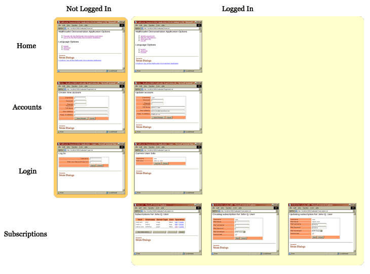 MailReader Matrix